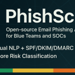 PhishScope: Inteligencia Artificial para la Detección Contextual de Phishing
