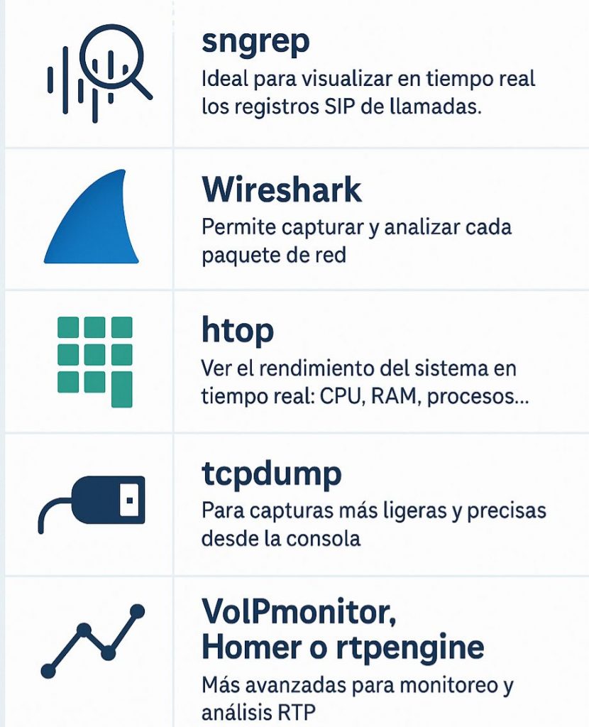 ¿Llamadas que no suenan bien, se cortan o ni siquiera conectan? Aquí está el porqué (y cómo verlo)